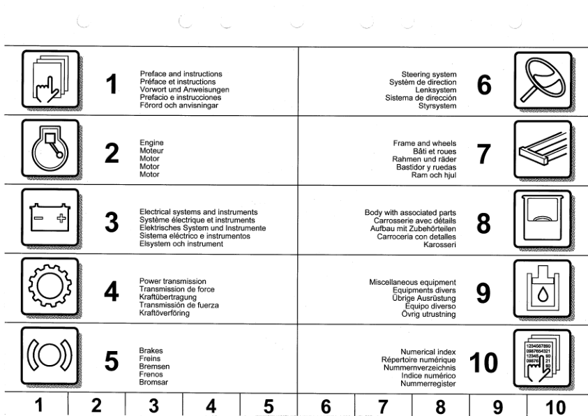 Volvo L70F Wheel Loader Parts Catalog - Image 3