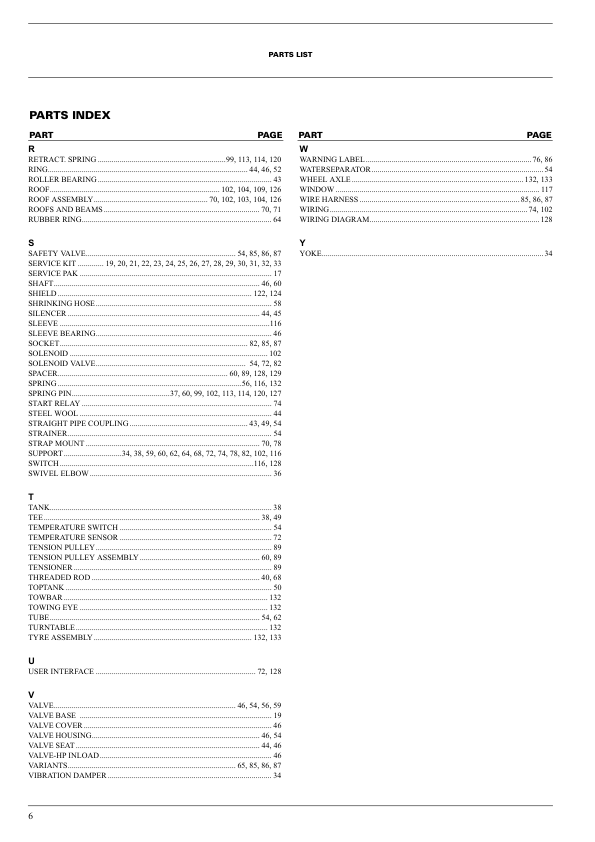 Atlas Copco PTS 916 Portable Compressor Parts List - Image 5