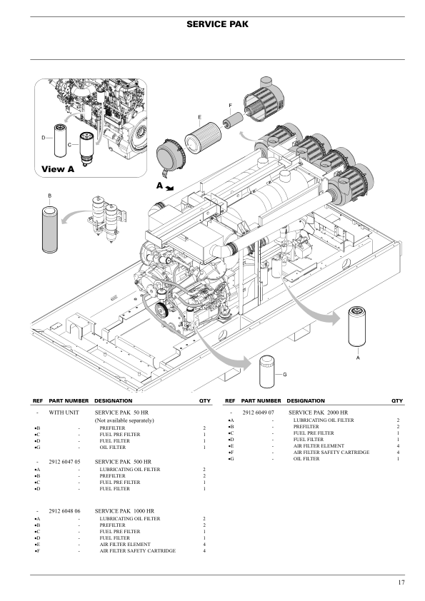 Atlas Copco PTS 916 Portable Compressor Parts List - Image 9
