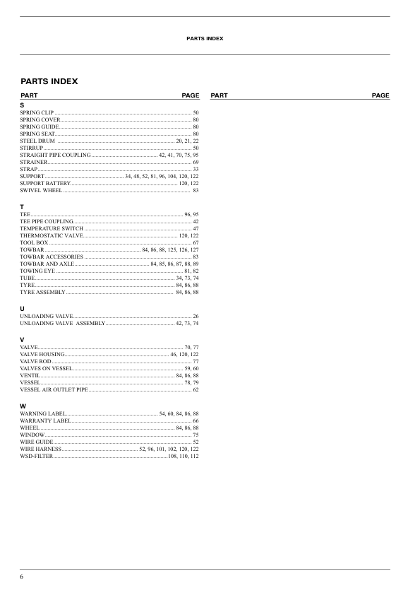 Atlas Copco XAHS 106 DD Portable Compressors Parts List - Image 5