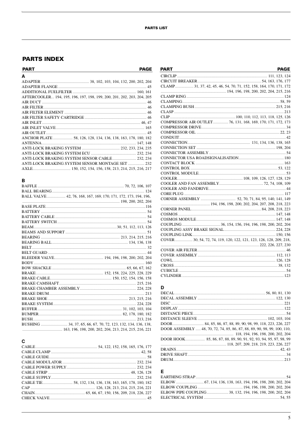 Atlas Copco XAHS 426 XAHS 900 CD6 Portable Compressor Parts List - Image 3
