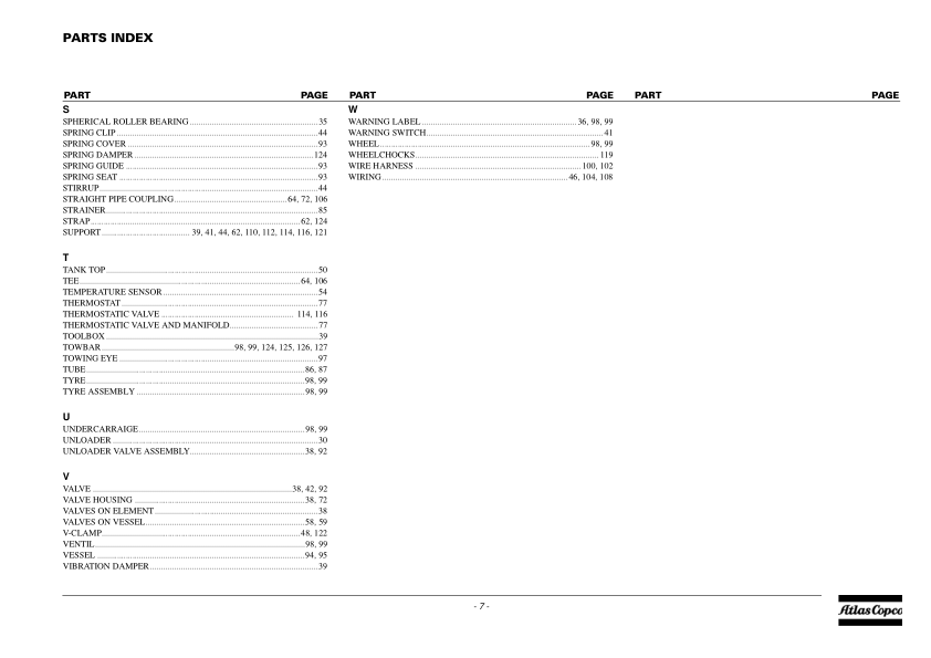 Atlas Copco XAMS 287 CD Portable Compressor Parts List - Image 5