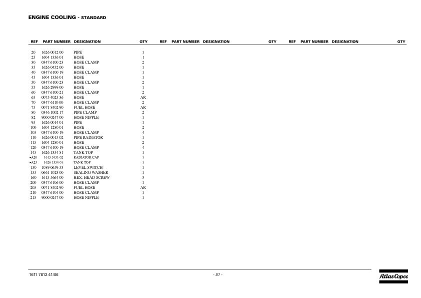 Atlas Copco XAMS 287 CD Portable Compressor Parts List - Image 9