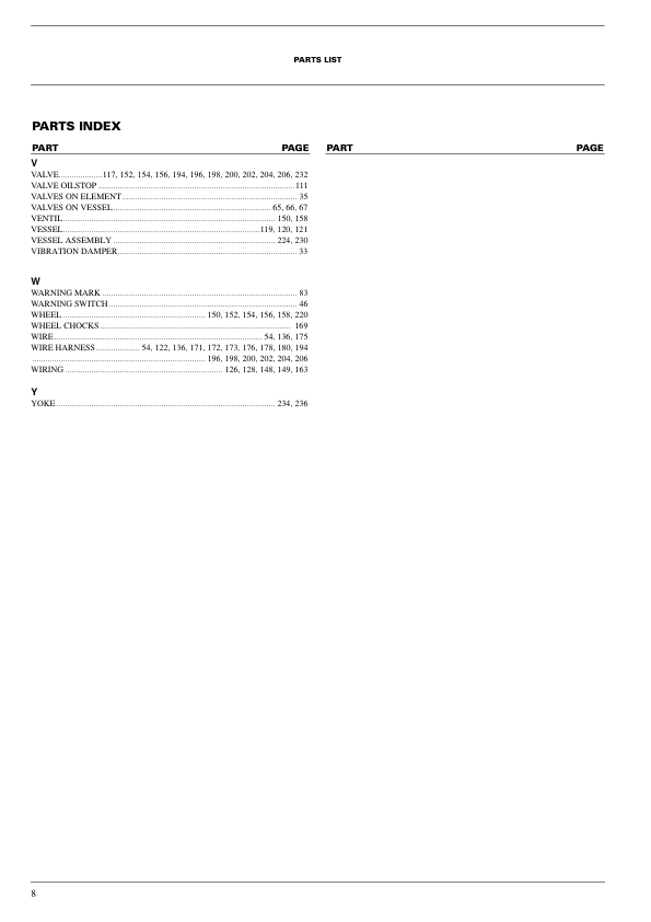 Atlas Copco XAMS 496 XAMS 1050 CD6 Portable Compressor Parts List - Image 6