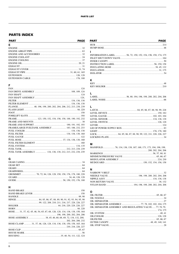 Atlas Copco XAMS 496 XAMS 1050 CD6 Portable Compressor Parts List - Image 4