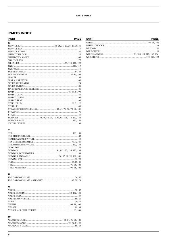 Atlas Copco XAS 136 DD Portable Compressors Parts List - Image 5