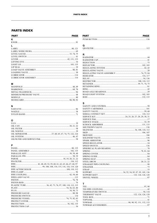 Atlas Copco XAS 186 DD Portable Compressor Parts List - Image 4