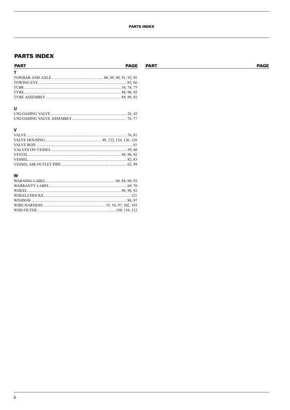 Atlas Copco XAS 186 DD Portable Compressor Parts List - Image 5