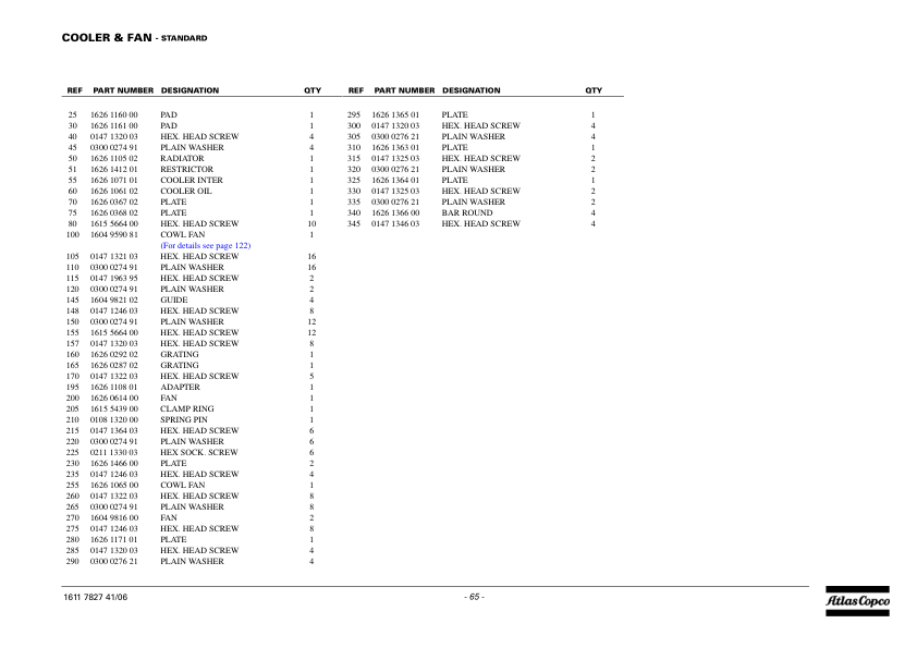 Atlas Copco XATS 377 XATS 800 CD7 Portable Compressor Parts List - Image 10