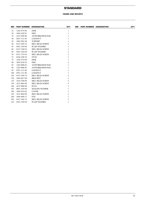 Atlas Copco XATS 67 DD XATS 125 DD7 Portable Compressors Parts List - Image 8