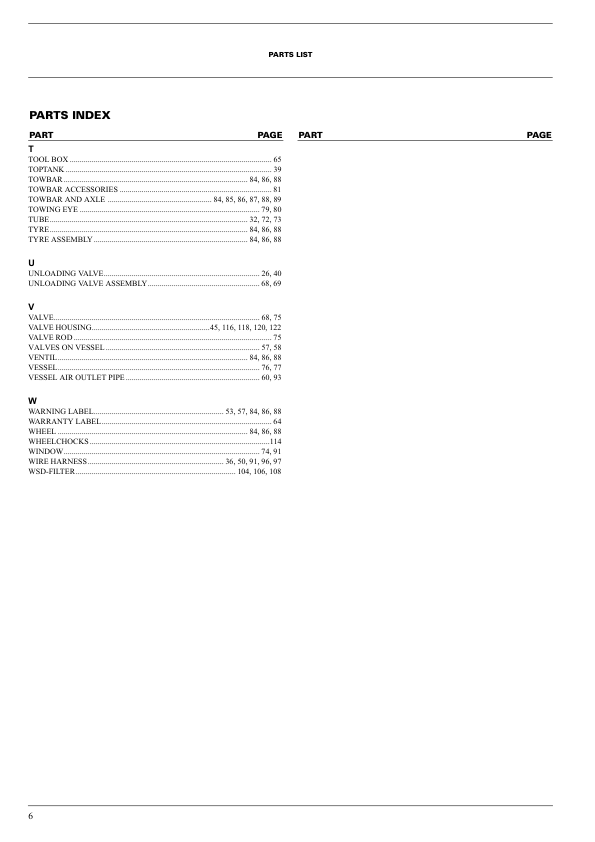 Atlas Copco XAVS 136 Portable Compressor Parts List - Image 5