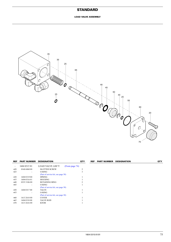 Atlas Copco XAVS 136 Portable Compressor Parts List - Image 12