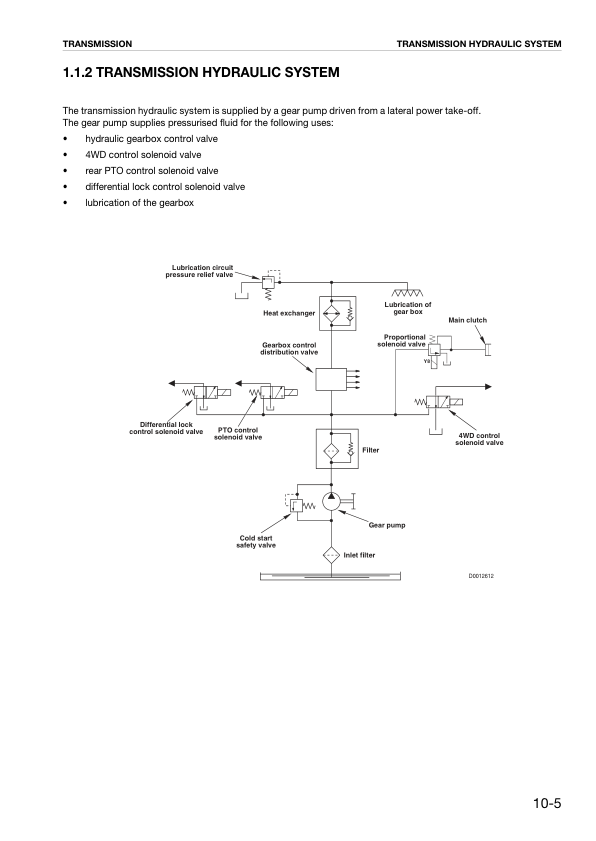 Deutz Agrotron 80 85 90 100 105 TT3 MK3 Tractor Service Manual - Image 11