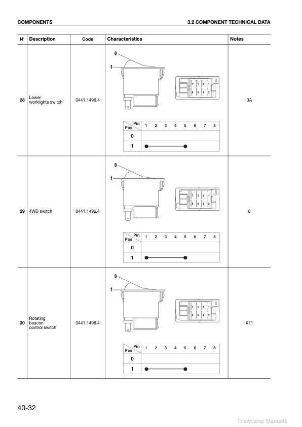 Deutz Agrotron 80 85 90 100 105 TT3 MK3 Tractor Service Manual - Image 14