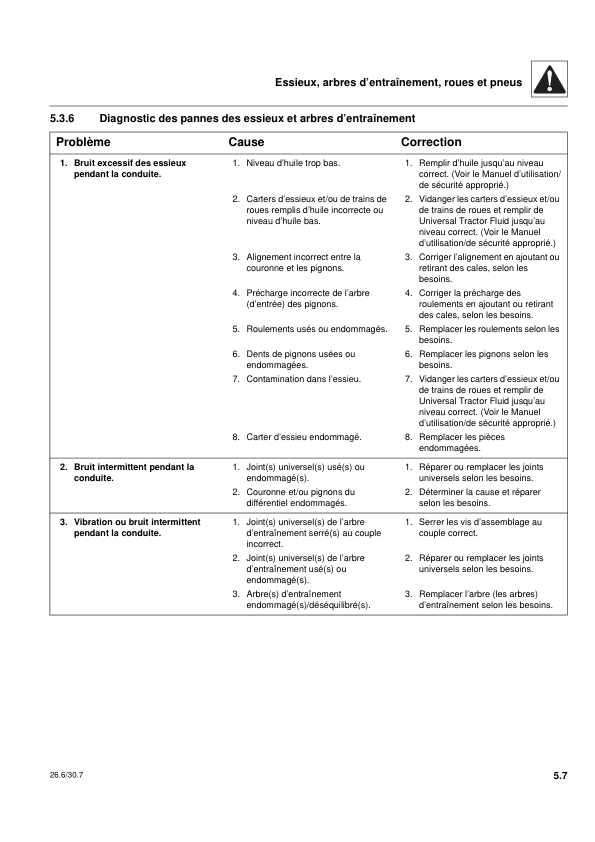 Deutz Agrovectror 26.6 30.7 Telehandlers Operators Manual - Image 7