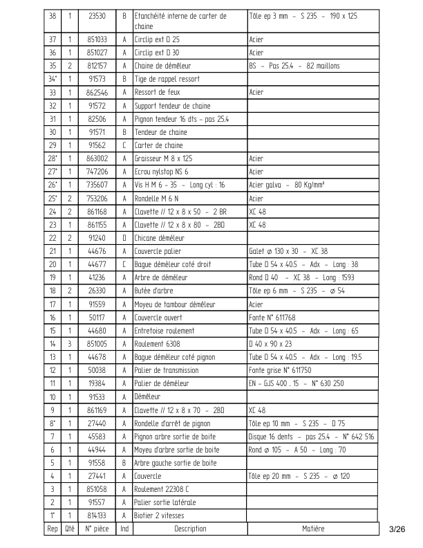 Jeantil PR2000 PR2000R PR2000RGT Strawblowers Spare Parts Catalog - Image 4