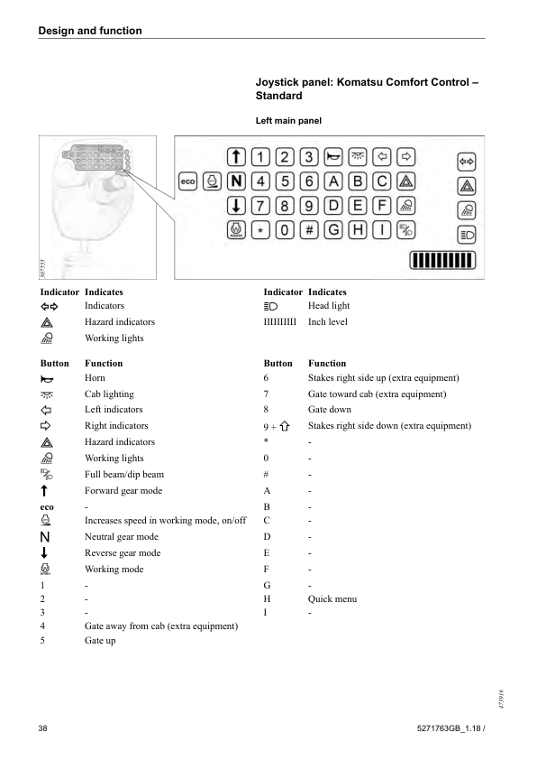 Komatsu 835 845 855.1 865 895 Forwarders Operators Manual - Image 11