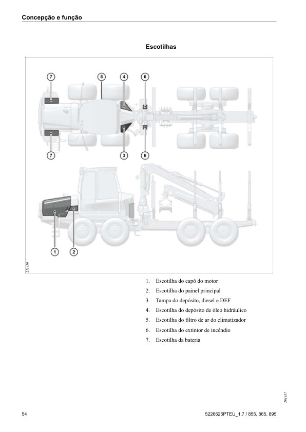 Komatsu 855 865 895 Forwarders Operators Manual - Image 11