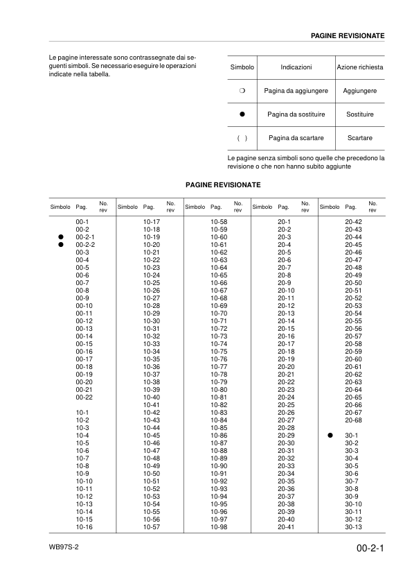 Komatsu WB97S-2 Backhoe Loader Service Manual - Image 3