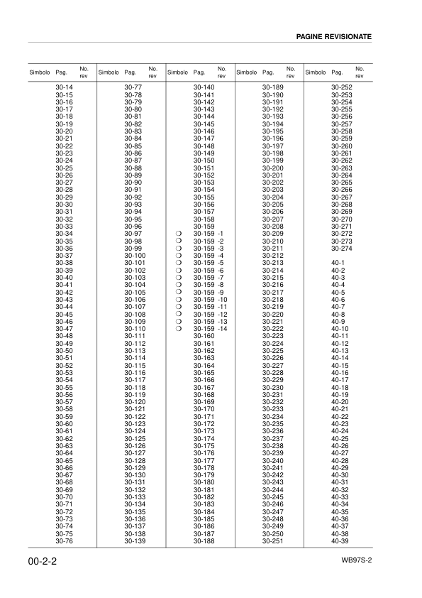 Komatsu WB97S-2 Backhoe Loader Service Manual - Image 4