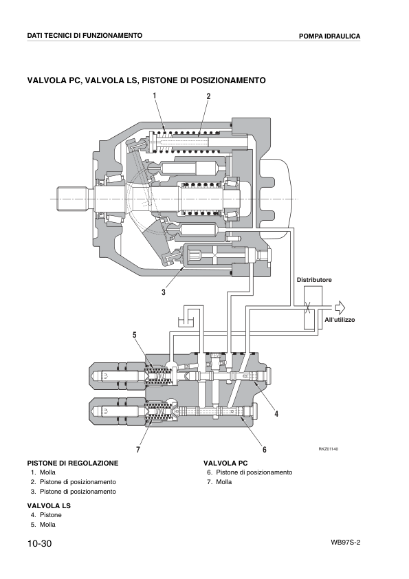 Komatsu WB97S-2 Backhoe Loader Service Manual - Image 13