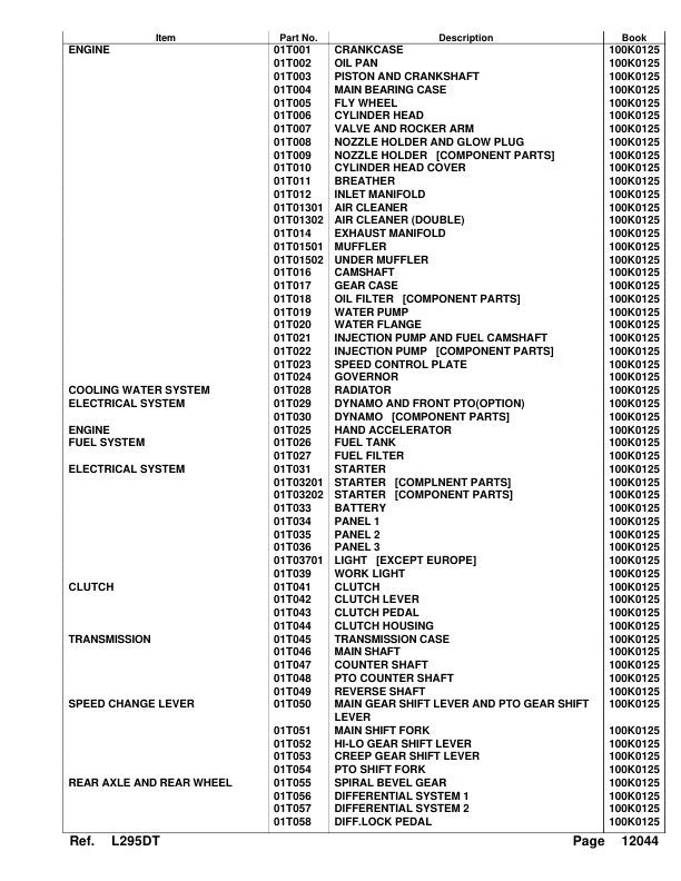 Kubota L295DT Tractor Parts Manual - Image 4