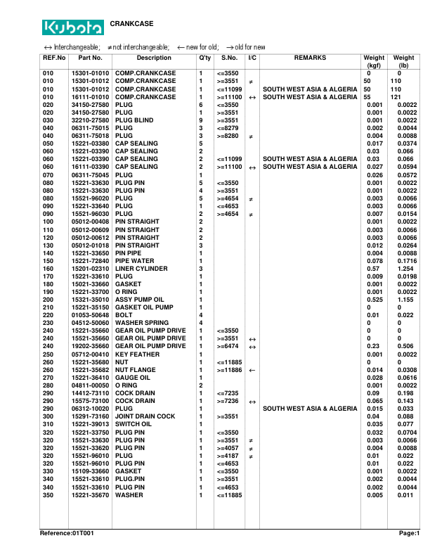 Kubota L295DT Tractor Parts Manual - Image 7