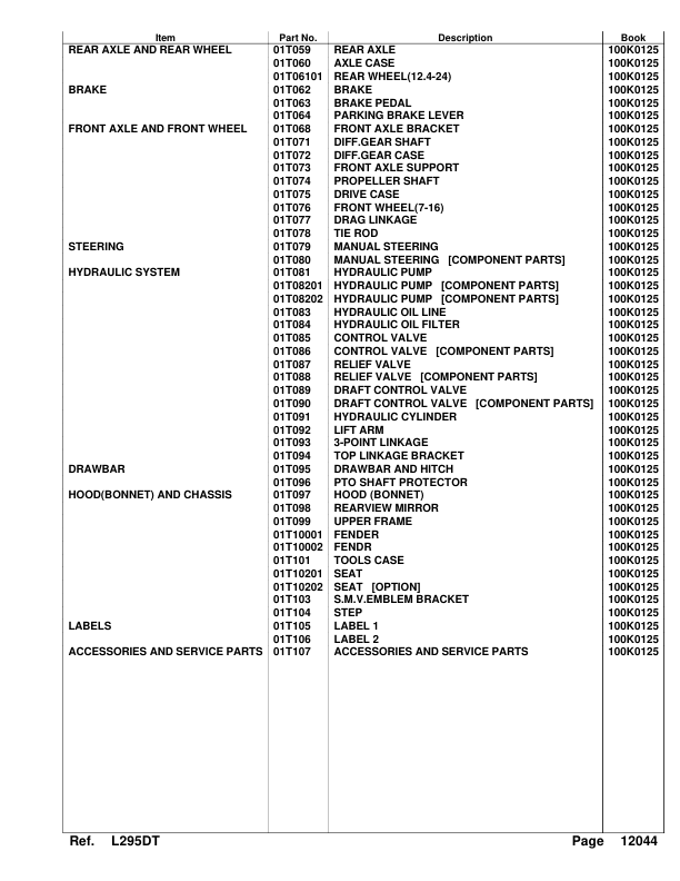 Kubota L295DT Tractor Parts Manual - Image 5