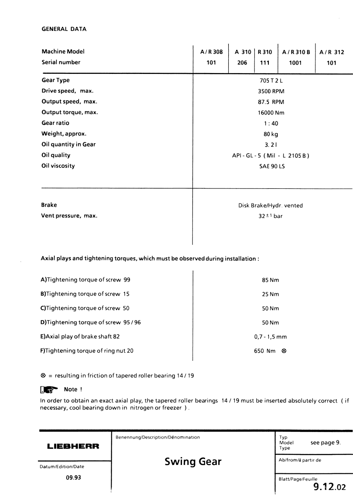 Liebherr A308 A310 A312 A316 Litronic Excavator Service Manual 2000-2006 - Image 5