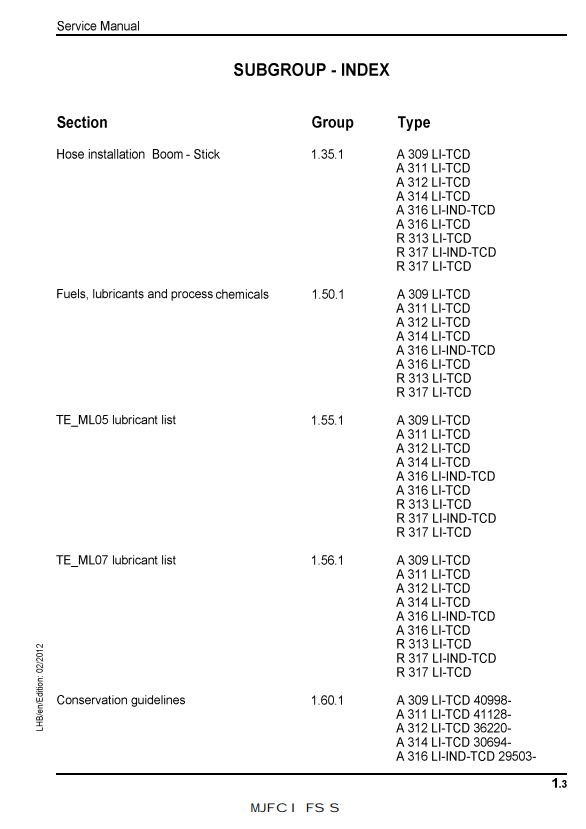Liebherr A309 A311 A312 R313 A314 A316 R317 Litronic TCD Excavator Service Manual 2007-2011 - Image 6