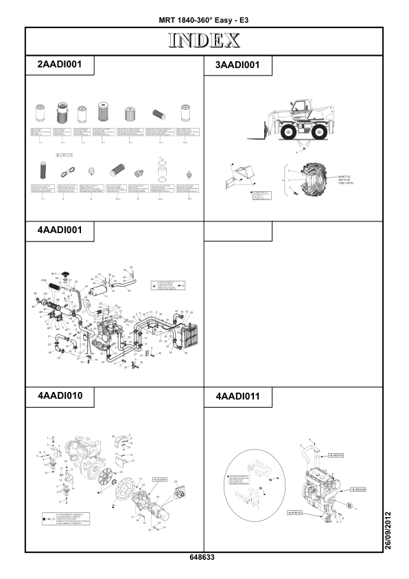 Manitou MRT1840 Rotating Telehandler Parts Catalog - Image 4