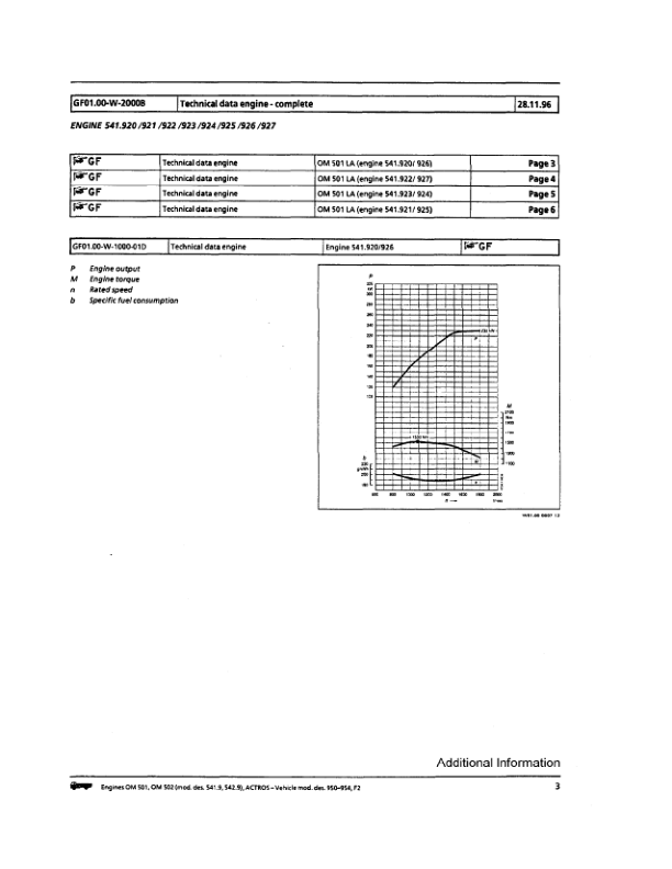 Mercedes OM 501 OM 502 Diesel Engines Workshop Service Manual - Image 6