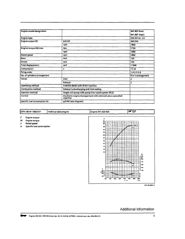 Mercedes OM 501 OM 502 Diesel Engines Workshop Service Manual - Image 8