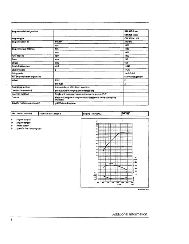 Mercedes OM 501 OM 502 Diesel Engines Workshop Service Manual - Image 7
