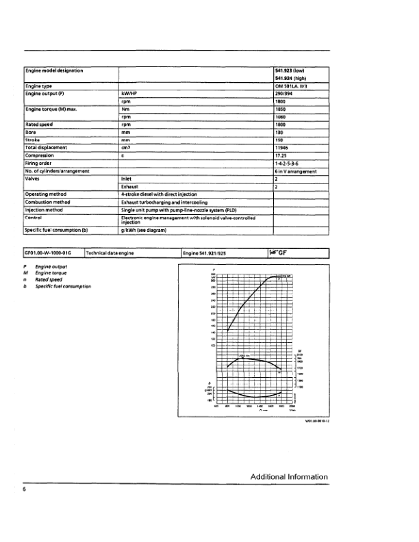Mercedes OM 501 OM 502 Diesel Engines Workshop Service Manual - Image 9