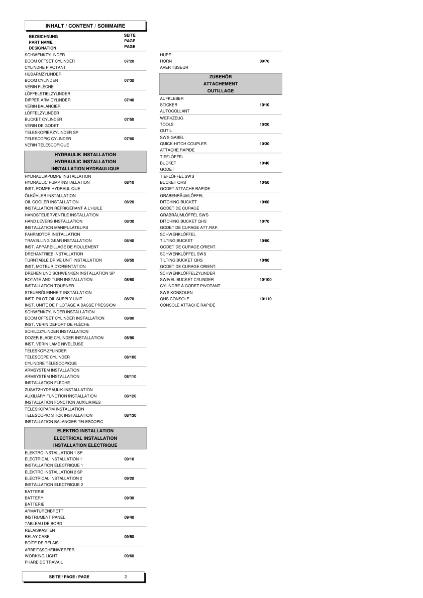Wacker Neuson 1502RD Force Crawler Excavator Parts Catalog - Image 10