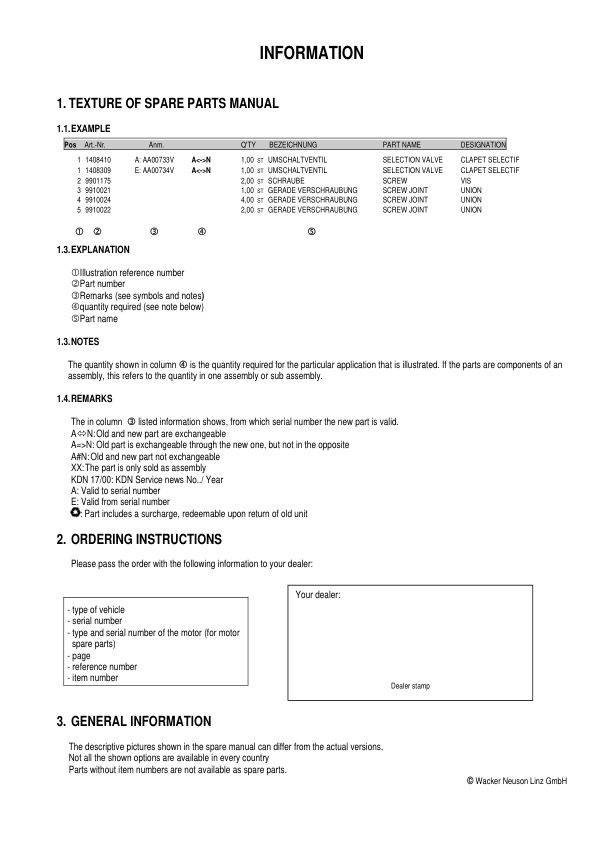 Wacker Neuson EZ17 Mini Excavator Parts Manual - Image 12