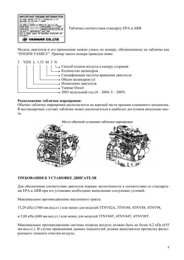 Yanmar 3TNV82A 3TNV84T 3TNV88 4TNV84T 4TNV88 4TNV98 4TNV98T Engine Operation Manual RU - Image 5