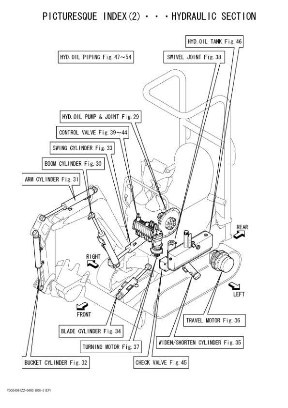 Yanmar B08-3 EP Excavator Parts Catalog Wiring Diagram - Image 7
