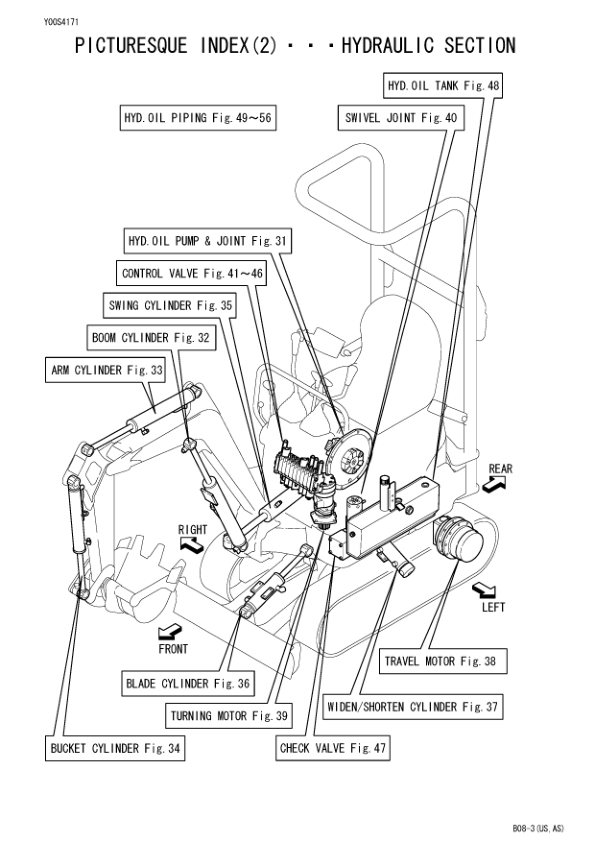 Yanmar B08-3 US AS Excavator Parts Catalog Wiring Diagram - Image 7