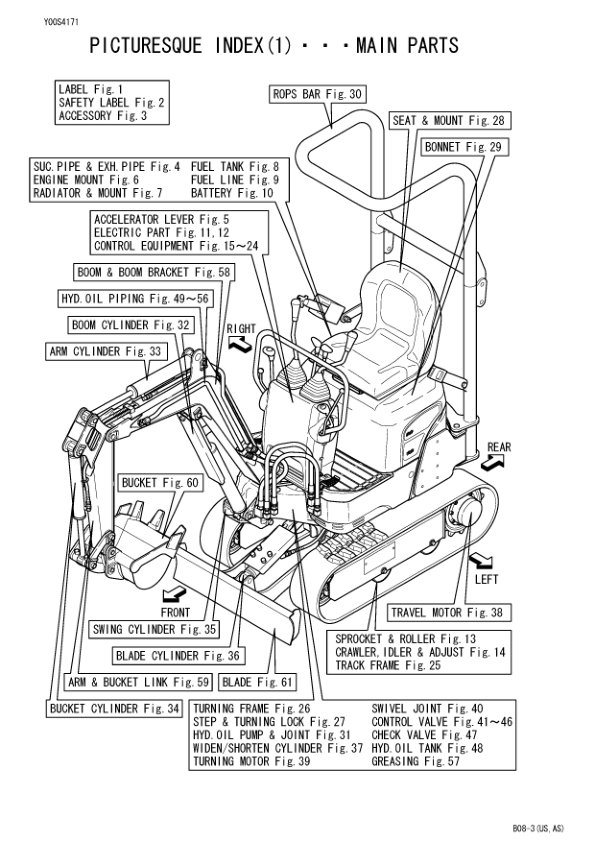 Yanmar B08-3 US AS Excavator Parts Catalog Wiring Diagram - Image 6