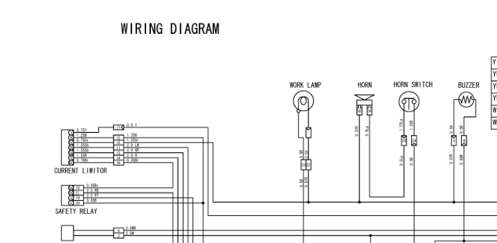 Yanmar B08-3 US AS Excavator Parts Catalog Wiring Diagram - Image 5