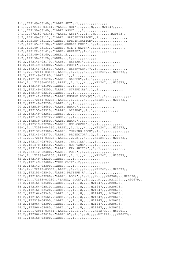 Yanmar B12-2 B17-2 Excavators Parts Catalog - Image 3
