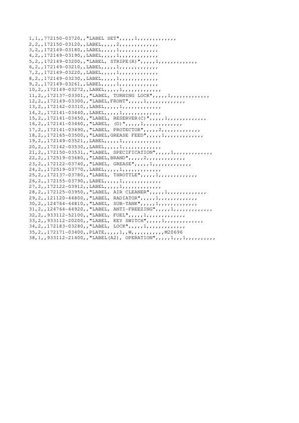 Yanmar B12-2 B17-2 Excavators Parts Catalog - Image 5
