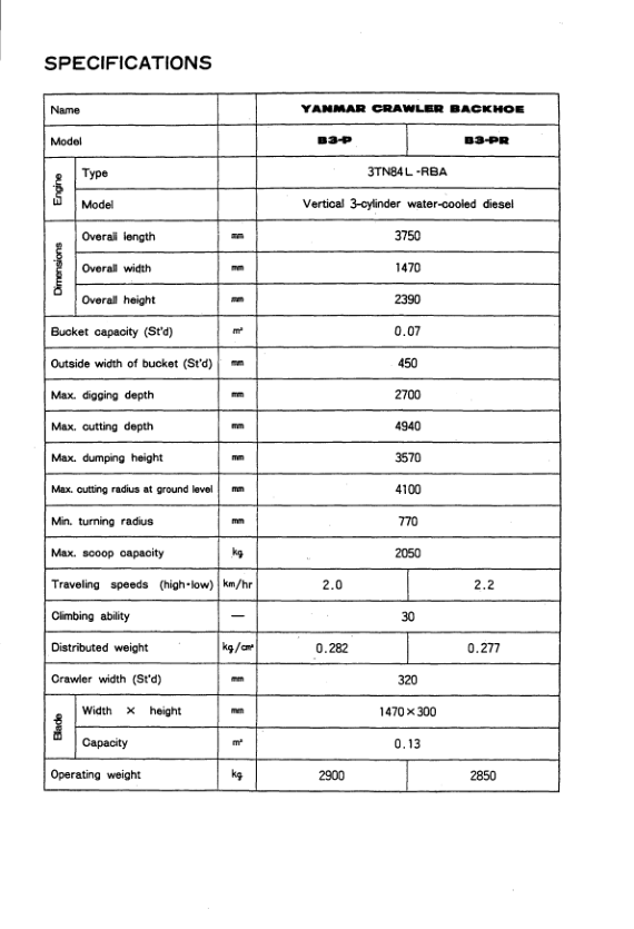 Yanmar B3-1 B3-2 Excavator Parts Catalog Wiring Diagram - Image 3