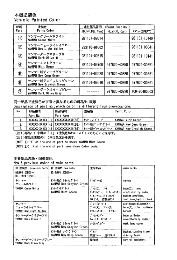 Yanmar B3-1 B3-2 Excavator Parts Catalog Wiring Diagram - Image 5