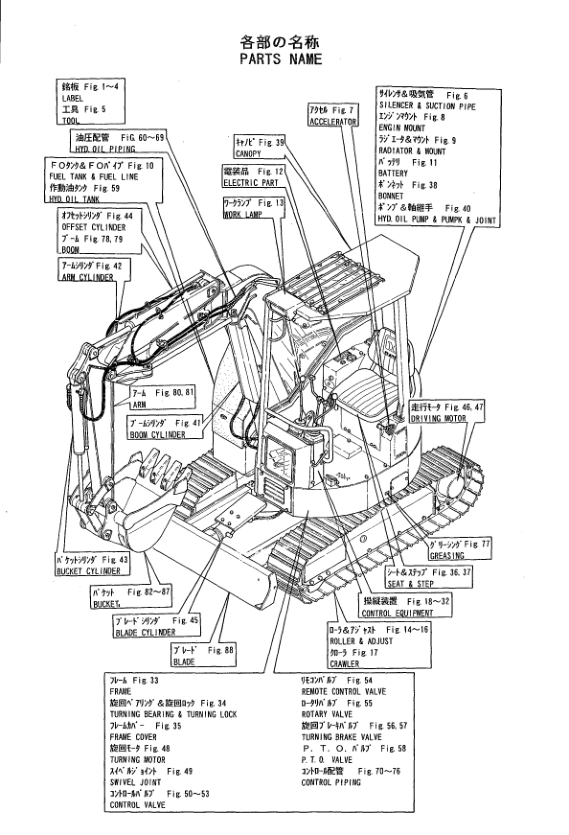 Yanmar B3-1 B3-2 Excavator Parts Catalog Wiring Diagram - Image 6