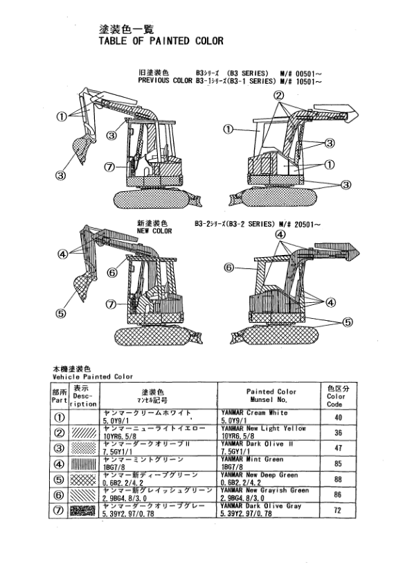 Yanmar B3-1 B3-2 Excavator Parts Catalog Wiring Diagram - Image 4