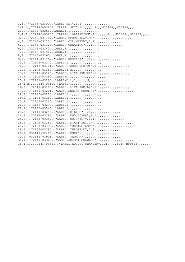 Yanmar B3-1 B3-2 Excavator Parts Catalog Wiring Diagram - Image 8