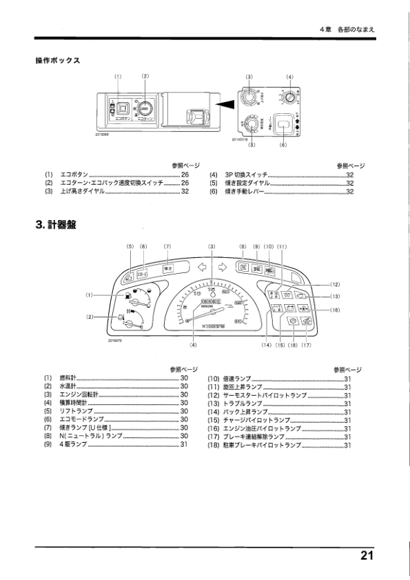 Yanmar US324 US328 US330 US334 Tractors Operators Manual - Image 11